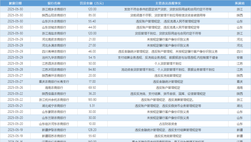新澳门六开彩开奖结果和查询,白鹿十年前的非主流照片,最新核心解答落实_探索版V9.16